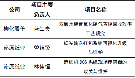 f2843a619399ce81cc770c26fd7c7a07.png