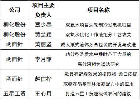 1f14eb65518d388992dfaacba14493ac.png